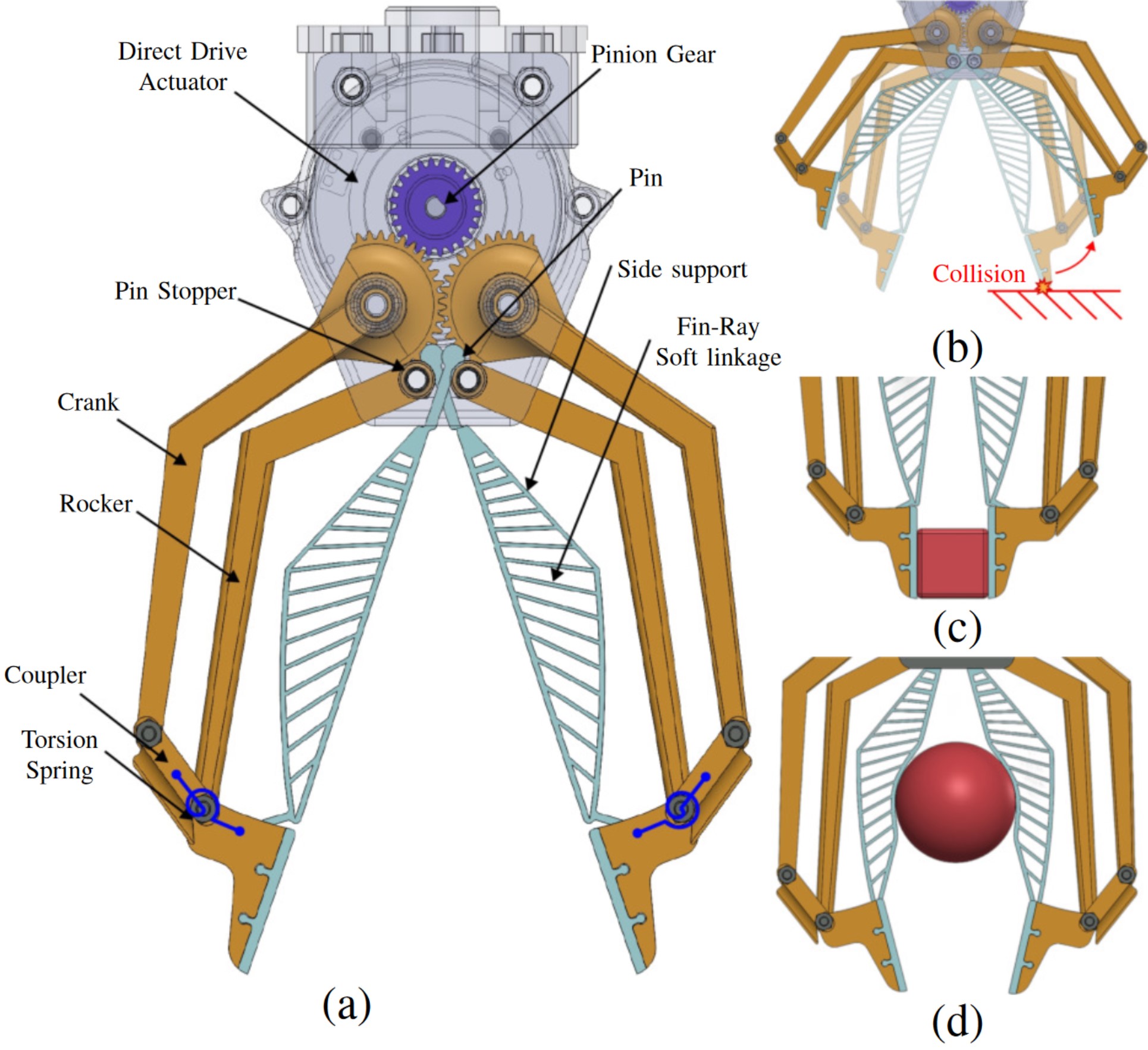 BaRiFlex CAD Design
